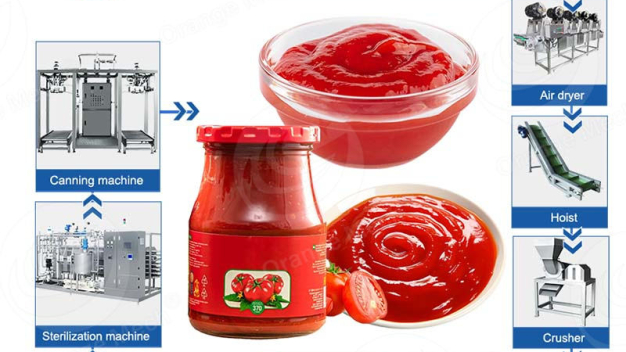 Dây chuyền Sản xuất Tương cà- Nước sốt chua ngọt EU-TRUST